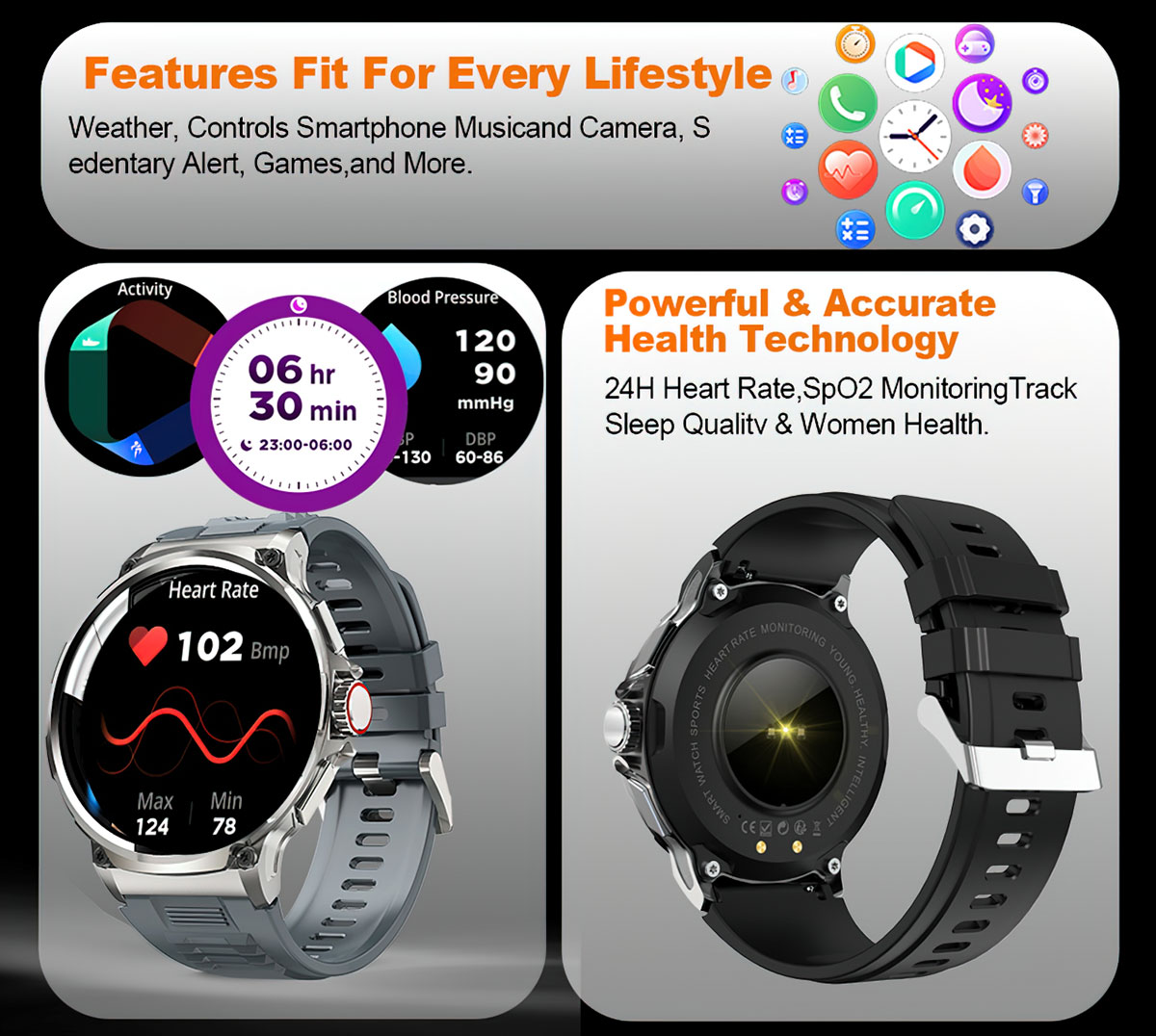 V69 Smartwatch 1.85" Display 400+ Watch Faces 710 mAh Battery Smart Watch